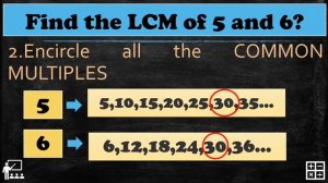 FINDING LCM USING LISTING METHOD (Mathematics Fourth Grade)