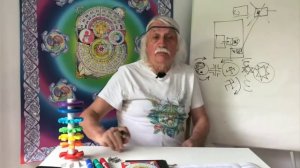 что означает герб СССР на языке символов