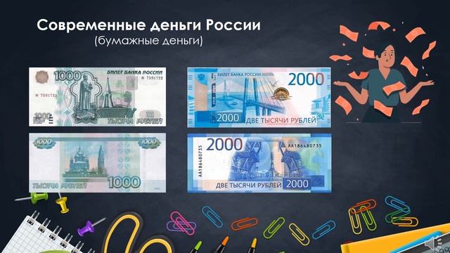 Школа финансистов.Тема урока:"Современные деньги России и других стран".