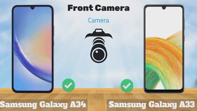 Samsung Galaxy A34 vs Samsung Galaxy A33 5G смотреть онлайн