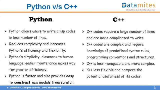 Python v/s C++ language - What is the Difference? - Pros and Cons