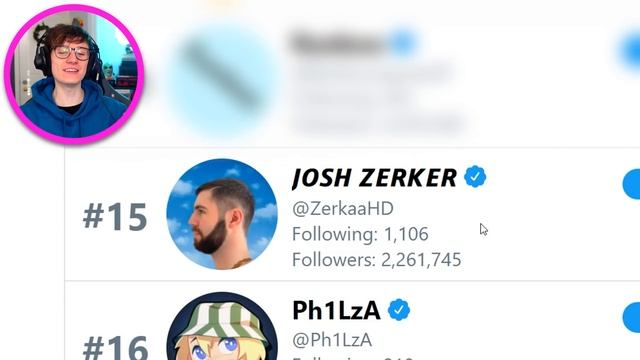 Which of my Followers, has the MOST Followers? 2022