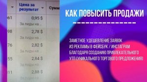 ОПТИМИЗАЦИЯ РЕКЛАМЫ В ФЕЙСБУК / КАК НАСТРОИТЬ РЕКЛАМУ В ИНСТАГРАМ. ТОВАРНЫЙ БИЗНЕС. ТАРГЕТ