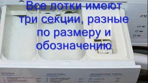 Куда сыпать порошок в стиральной машине Индезит