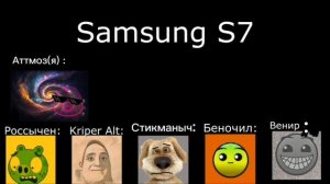 Оцениваю рингтоны Over the Horizon вместе с @RossPiggyBP @Vorobiev2007 @Stickmanich и т. д.