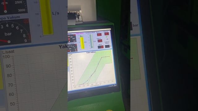 Ford transit Euro 5 mazot pompası testi смотреть онлайн