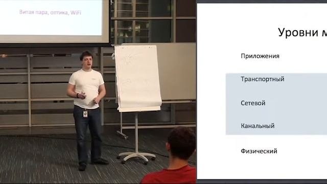 007. Компьютерные сети - Владимир Иванов