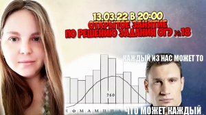 Как решать задания с климатограммами | Как понимать климатограммы