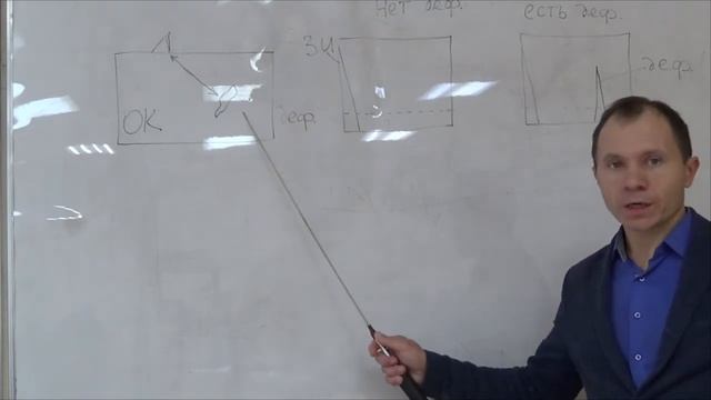 Методы ультразвуковой дефектоскопии
