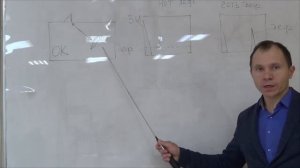 Методы ультразвуковой дефектоскопии