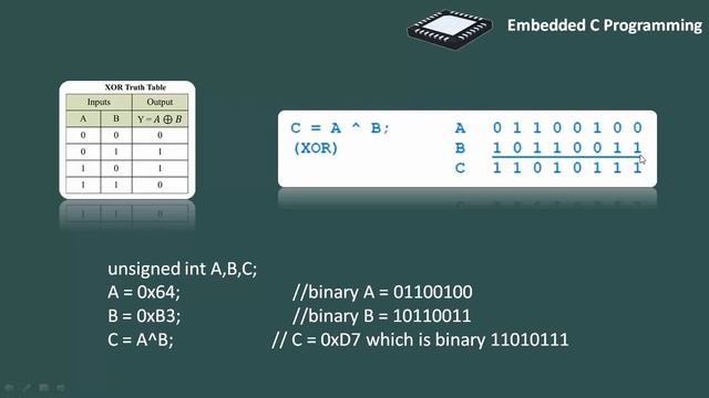 14 Bitwise operators in Embedded C