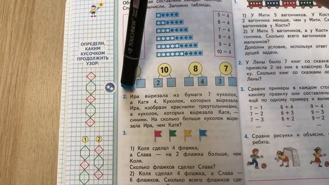 Сложение и вычитание числа 4. Школа России. Математика 1класс. смотреть онлайн