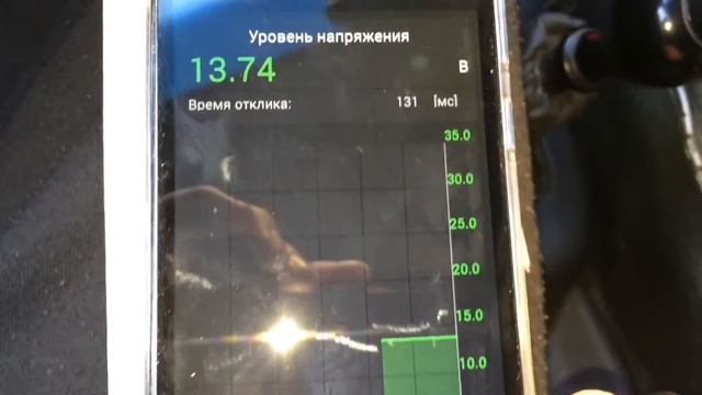 ELM327 Автосканер OBD II bluetooth - диагностика смотреть онлайн