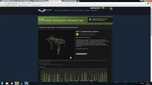 Как легко и быстро поднять деньги на Steam.