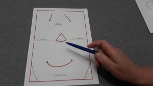 Четыре туники, которые можно пошить без выкройки.mp4