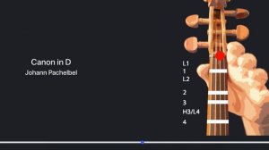 Canon in D (Johann Pachelbel) - Violin Tablature Play Along