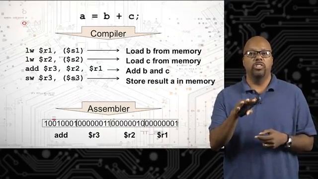 Internet of Things (IOT) Python Vs C++ LEC 26