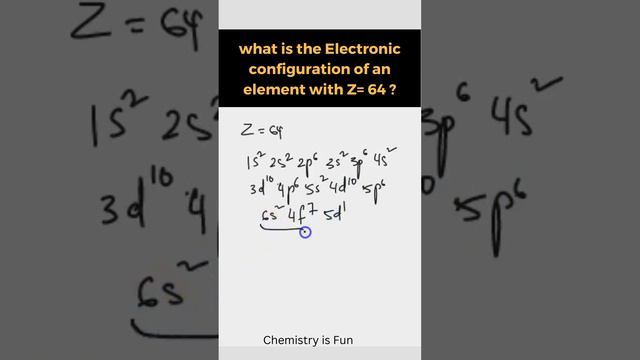 what is the Electronic configuration of an element with Z= 64 ? | #Chemistrynotes | Chemistry Is Fu