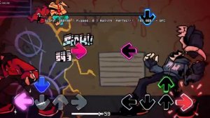 Friday Night Funkin Time's-Up but Agoti and Tabi sing it