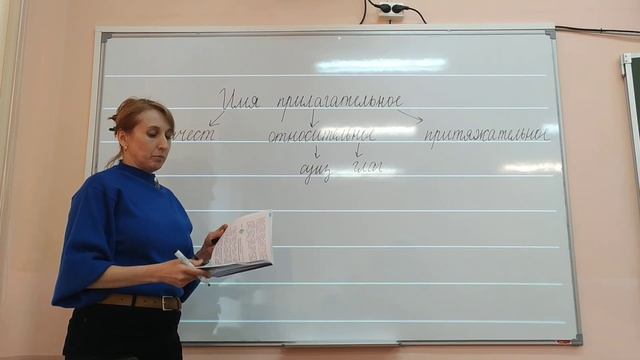Относительные имена прилагательные