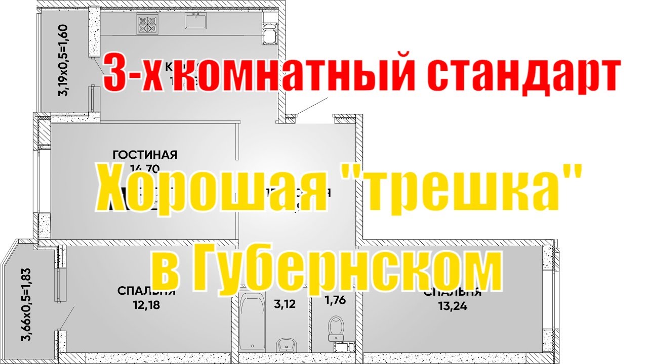 Трехкомнатный стандарт - Квартиры в ЖК Губернский от застройщика