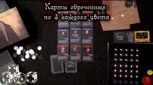 Настольная игра "МОР утопия"/содержимое игры/