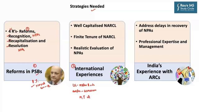 THE HINDU Analysis, 8 October 2021 (Daily Current Affairs for UPSC IAS) – DNS