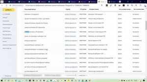Чистка трафика в Яндекс Директ. Анализ поисковых запросов