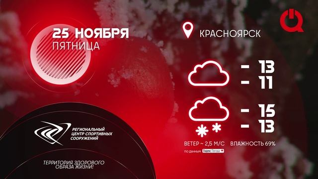 Об истории и погоде на 25 ноября