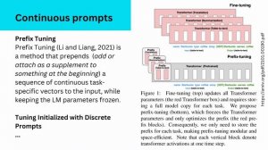 Dream Job Alert: AI Prompt Engineer - $335K  |  AI Prompt Design: A Crash Course