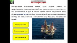 Технология_бурения_НГС_ Лекция_9__2024