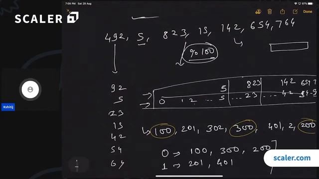 Data Structures and Algorithms Complete Course for Beginners 2023 | Linked Lists | Hashing | @SCALE