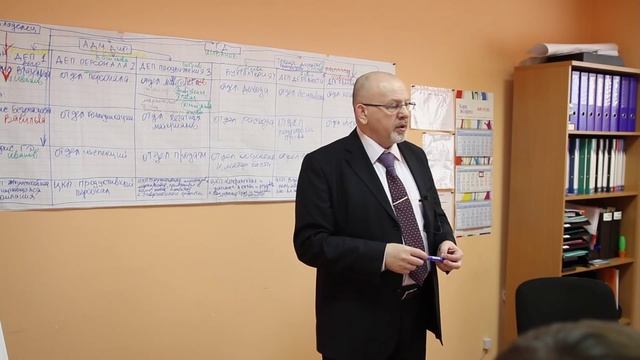 Как построить Организационную Структуру: риски финансовых потерь, 1 смотреть онлайн