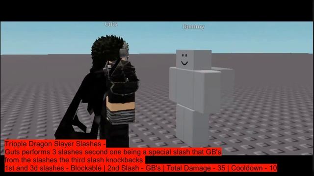 Fan Made Concept Of Guts For ABA | Roblox смотреть онлайн