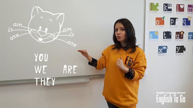 Present Continuous Tense или правило кошки смотреть онлайн