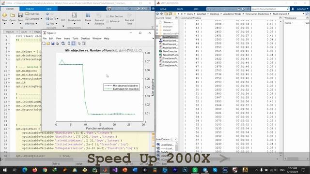 Multivariate Time Series Prediction with LSTM and hyperparameter tuning