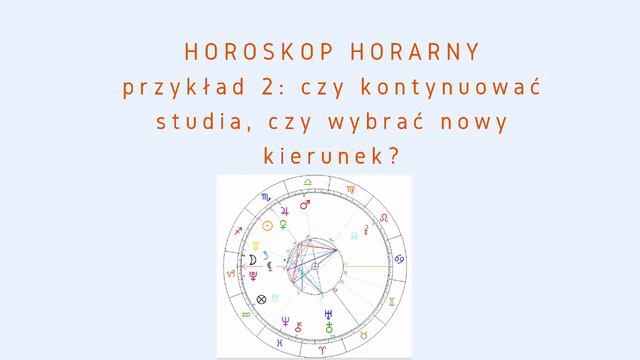 Horoskop horarny - część I смотреть онлайн