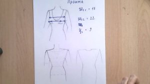 Как правильно выбрать ширину плеча #shorts