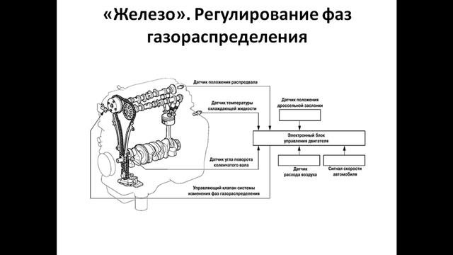 Мастеркласс. Автодиагностика силового агрегата. Часть 1