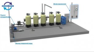 Контейнерная установка для подготовки хозяйственно-питьевой воды