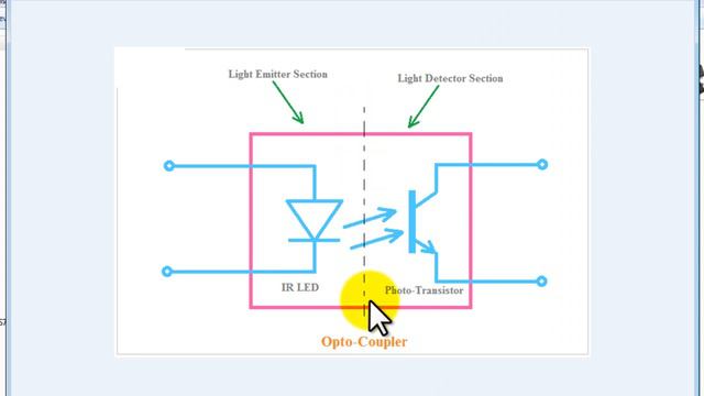 Opto Couple IC How to Test OptoCoupler and How its Works смотреть онлайн