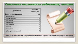 Методика расчета среднемесячной заработной платы