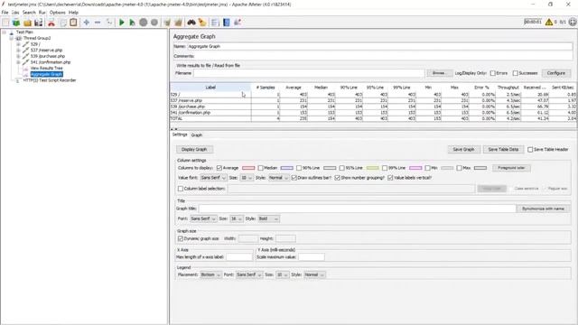 Aprendiendo JMeter paso a paso смотреть онлайн