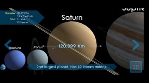 сравнение планет и астероид