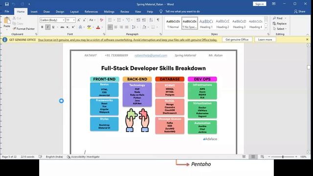 CORE JAVA + ADV. JAVA tutorials || Demo - 1 || by Mr. Ratan On 09-03-2022 @7AM IST смотреть онлайн