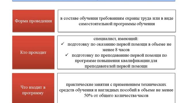 Правила обучения по охране труда и проверки знания смотреть онлайн