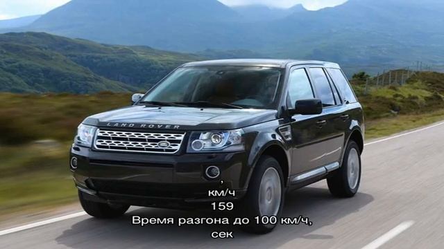 Land rover freelander i (1997-2006)
