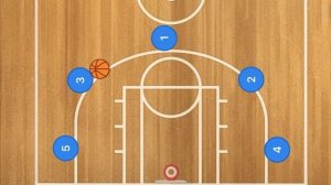 Teaching Spreading the Court In Basketball For Kids