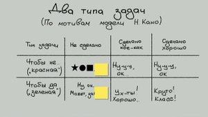 #Future, Максим Дорофеев, Три маленьких таракана на пути к большому будущему