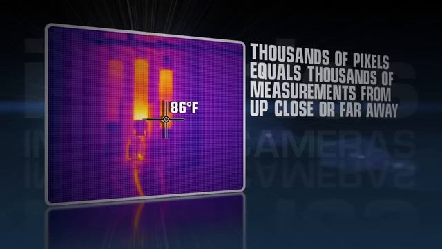 A New FLIR i-Series has arrived смотреть онлайн